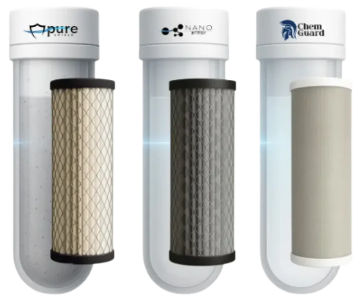 Pure Shield, Nano Armor, and Chem Guard filter cartridges — the three stages of the Pure Way system